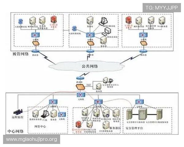如何选择安全可靠的老虎机在线注册平台确保资金与信息安全