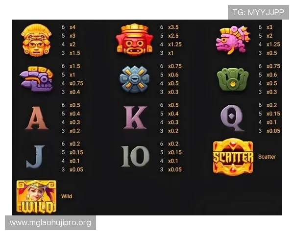 寻宝黄金城游戏规则与奖励机制全面分析助你制定最佳游戏策略