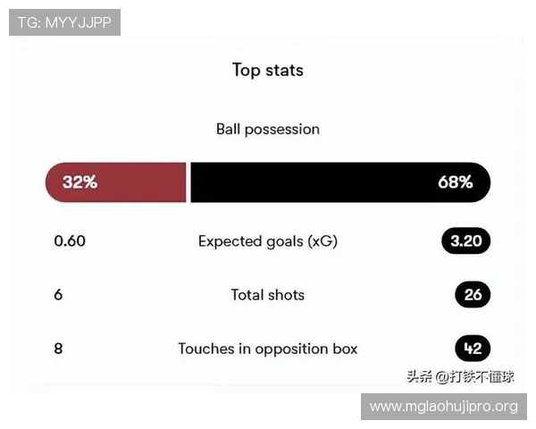 加拿大与波黑在2026世界杯中的球队排名及关键比赛影响因素解析 加拿大与波黑在2026世界杯中的球队排名及关键比赛影响因素解析